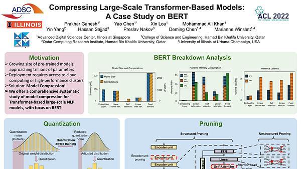 Compressing Large-Scale Transformer-Based Models: A Case Study on BERT