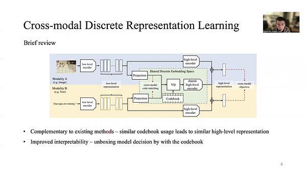 Cross-Modal Discrete Representation Learning