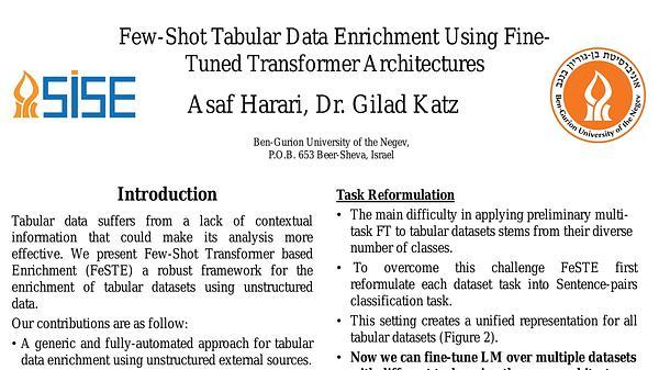 Few-Shot Tabular Data Enrichment Using Fine-Tuned Transformer Architectures