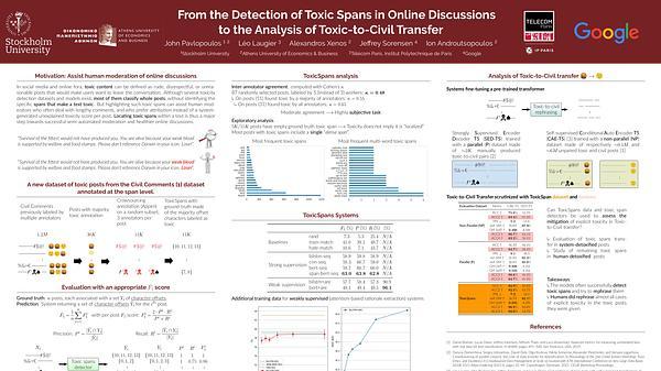 From the Detection of Toxic Spans in Online Discussions to the Analysis of Toxic-to-Civil Transfer