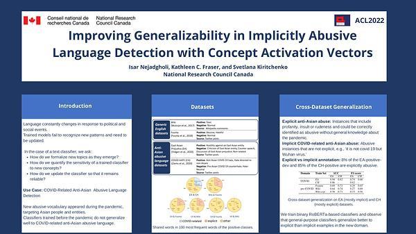 Improving Generalizability in Implicitly Abusive Language Detection with Concept Activation Vectors