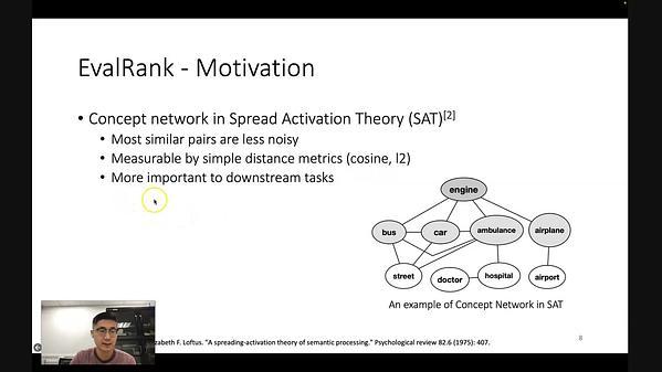 Just Rank: Rethinking Evaluation with Word and Sentence Similarities