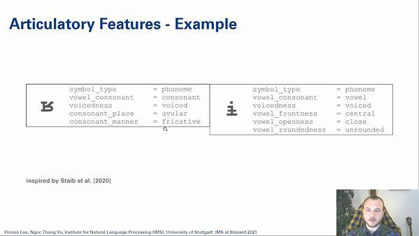 Language-Agnostic Meta-Learning for Low-Resource Text-to-Speech with Articulatory Features