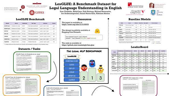 LexGLUE: A Benchmark Dataset for Legal Language Understanding in English
