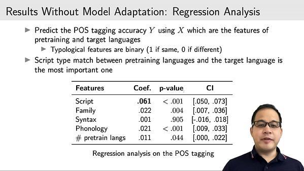 Match the Script, Adapt if Multilingual: Analyzing the Effect of Multilingual Pretraining on Cross-lingual Transferability