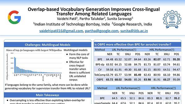 Overlap-based Vocabulary Generation Improves Cross-lingual Transfer Among Related Languages