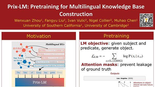 Prix-LM: Pretraining for Multilingual Knowledge Base Construction