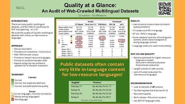 Quality at a Glance: An Audit of Web-Crawled Multilingual Datasets