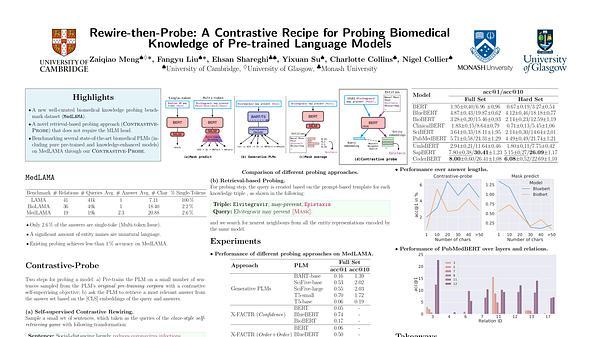 Rewire-then-Probe: A Contrastive Recipe for Probing Biomedical Knowledge of Pre-trained Language Models