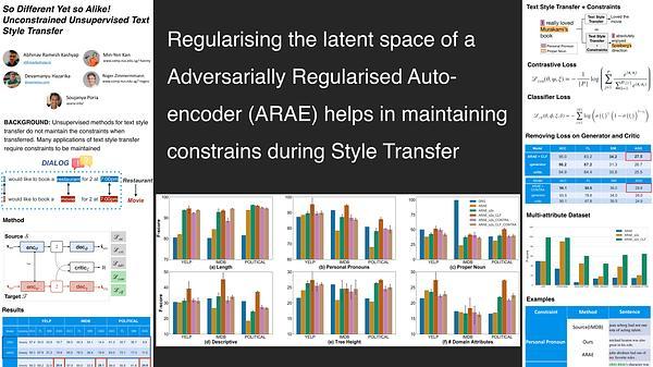 So Different Yet So Alike! Constrained Unsupervised Text Style Transfer