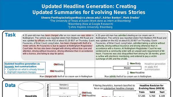 Updated Headline Generation: Creating Updated Summaries for Evolving News Stories