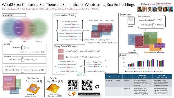 Word2Box: Capturing Set-Theoretic Semantics of Words using Box Embeddings