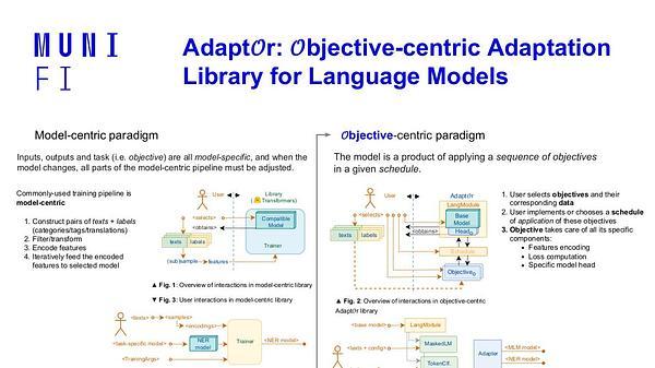 Adaptor: Objective-Centric Adaptation Framework for Language Models