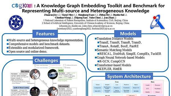 CogKGE: A Knowledge Graph Embedding Toolkit and Benchmark for Representing Multi-source and Heterogeneous Knowledge