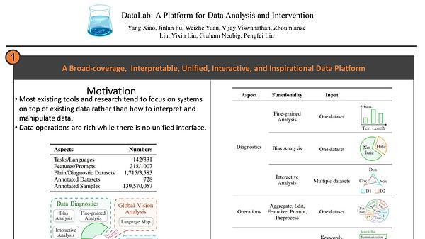DataLab: A Platform for Data Analysis and Intervention