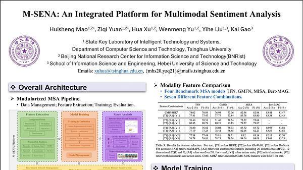 M-SENA: An Integrated Platform for Multimodal Sentiment Analysis