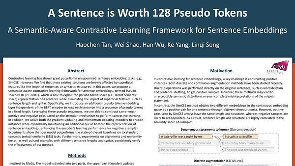 A Sentence is Worth 128 Pseudo Tokens: A Semantic-Aware Contrastive Learning Framework for Sentence Embeddings