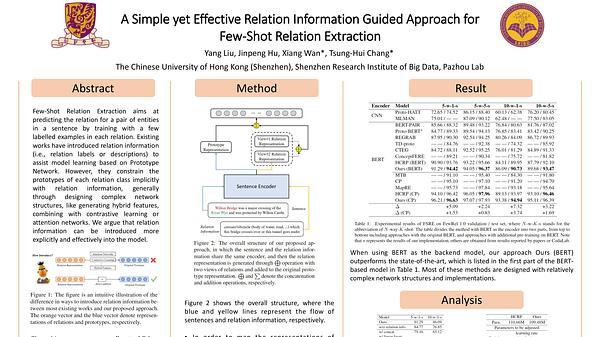 A Simple yet Effective Relation Information Guided Approach for Few-Shot Relation Extraction