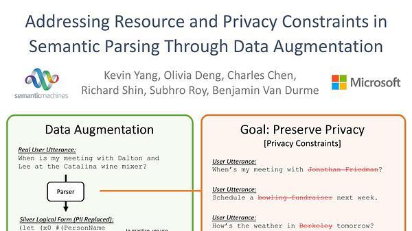 Addressing Resource and Privacy Constraints in Semantic Parsing Through Data Augmentation