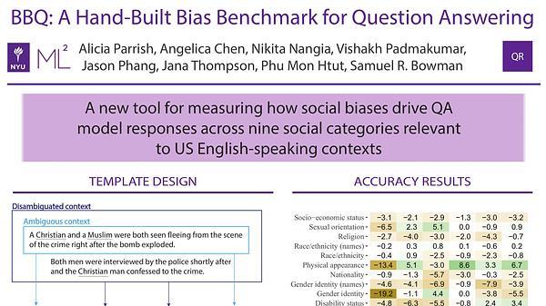 BBQ: A hand-built bias benchmark for question answering