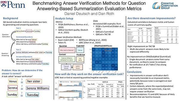 Benchmarking Answer Verification Methods for Question Answering-Based Summarization Evaluation Metrics