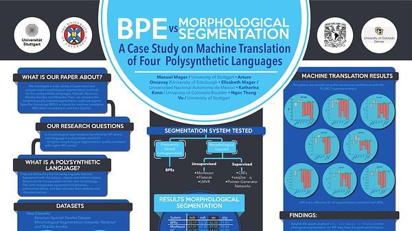BPE vs. Morphological Segmentation: A Case Study on Machine Translation of Four Polysynthetic Languages