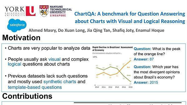 ChartQA: A Benchmark for Question Answering about Charts with Visual and Logical Reasoning