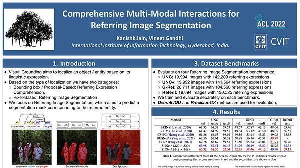 Comprehensive Multi-Modal Interactions for Referring Image Segmentation