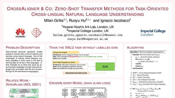 CrossAligner & Co: Zero-Shot Transfer Methods for Task-Oriented Cross-lingual Natural Language Understanding