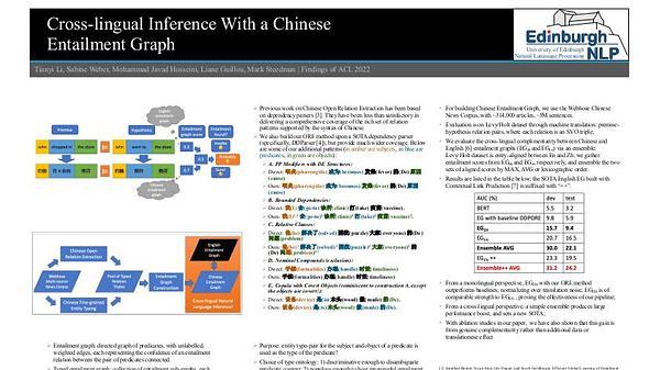 Cross-lingual Inference with A Chinese Entailment Graph