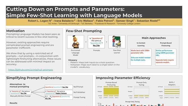 Cutting Down on Prompts and Parameters: Simple Few-Shot Learning with Language Models