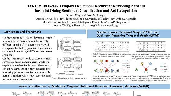 DARER: Dual-task Temporal Relational Recurrent Reasoning Network for Joint Dialog Sentiment Classification and Act Recognition