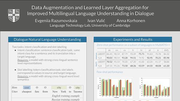 Data Augmentation and Learned Layer Aggregation for Improved Multilingual Language Understanding in Dialogue