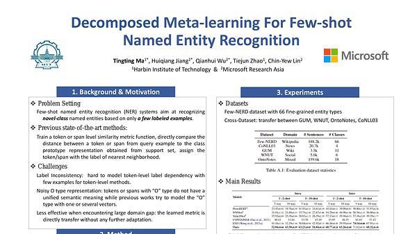 Decomposed Meta-Learning for Few-Shot Named Entity Recognition