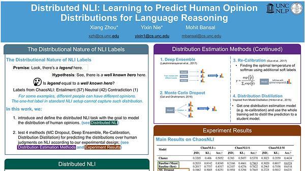 Distributed NLI: Learning to Predict Human Opinion Distributions for Language Reasoning