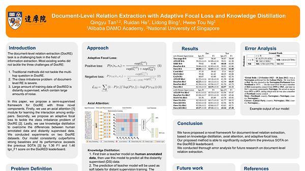 Document-Level Relation Extraction with Adaptive Focal Loss and Knowledge Distillation