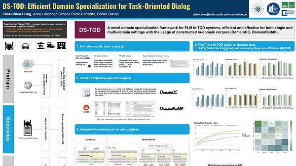 DS-TOD: Efficient Domain Specialization for Task-Oriented Dialog