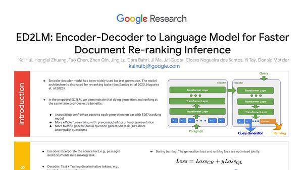 ED2LM: Encoder-Decoder to Language Model for Faster Document Re-ranking Inference