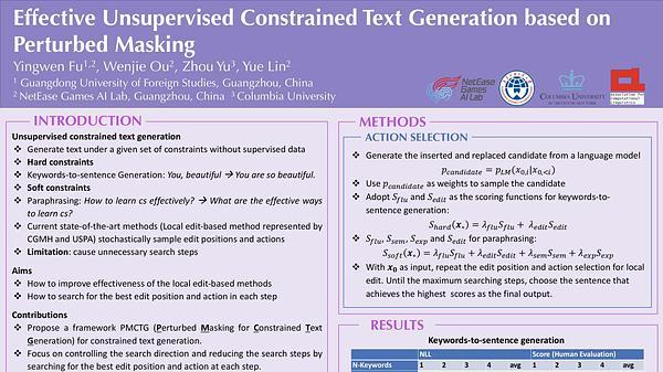 Effective Unsupervised Constrained Text Generation based on Perturbed Masking