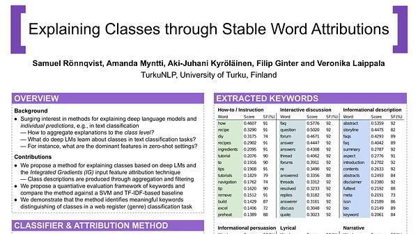 Explaining Classes through Stable Word Attributions