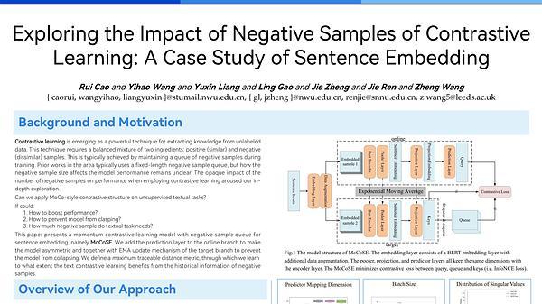 Exploring the Impact of Negative Samples of Contrastive Learning:  A Case Study of Sentence Embedding