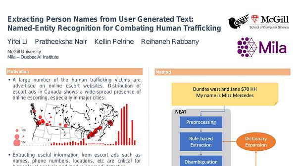 Extracting Person Names from User Generated Text: Named-Entity Recognition for Combating Human Trafficking