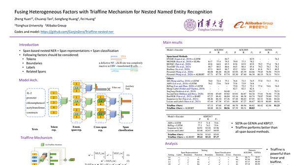 Fusing Heterogeneous Factors with Triaffine Mechanism for Nested Named Entity Recognition