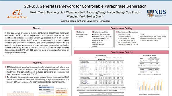 GCPG: A General Framework for Controllable Paraphrase Generation