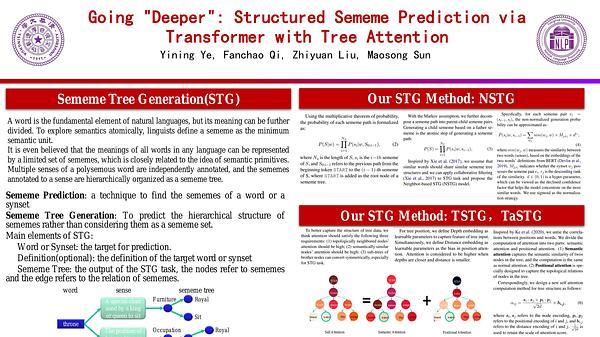 Going "Deeper": Structured Sememe Prediction via Transformer with Tree Attention