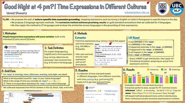Good Night at 4 pm?! Time Expressions in Different Cultures