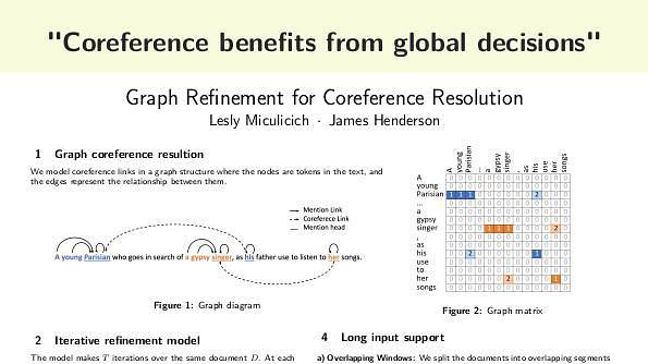 Graph Refinement for Coreference Resolution