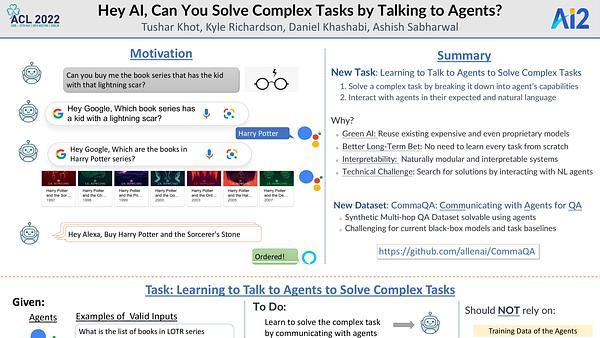 Hey AI, Can You Solve Complex Tasks by Talking to Agents?