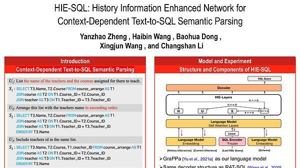 HIE-SQL: History Information Enhanced Network for Context-Dependent Text-to-SQL Semantic Parsing