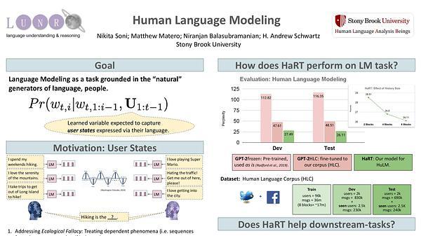 Human Language Modeling